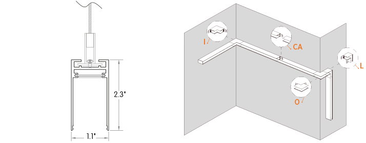 Specter Track Linear Mini